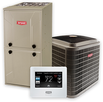 Heating & Cooling HVAC Equipment - Residential 